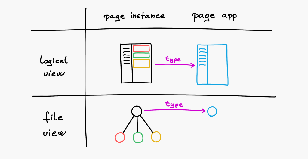 640E52B7-FA14-4852-9A13-958DA20636A2.png