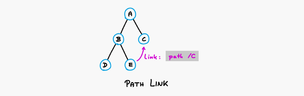 27DB1738-0930-4052-B7C6-F3429923D6A8.png