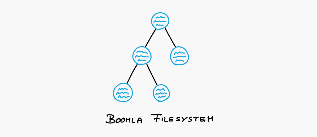 4AF098DC-FB2E-45D1-AA6C-C4668BC9AA10.png