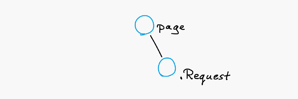 53311C4A-E525-4F7B-A893-64DFA84AD9A4.png